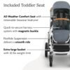 UPPAbaby Vista V3 Stroller + Aria V2 Infant Car Seat Travel System Combo