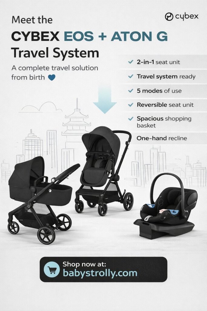 CYBEX EOS ATON G Travel System 1